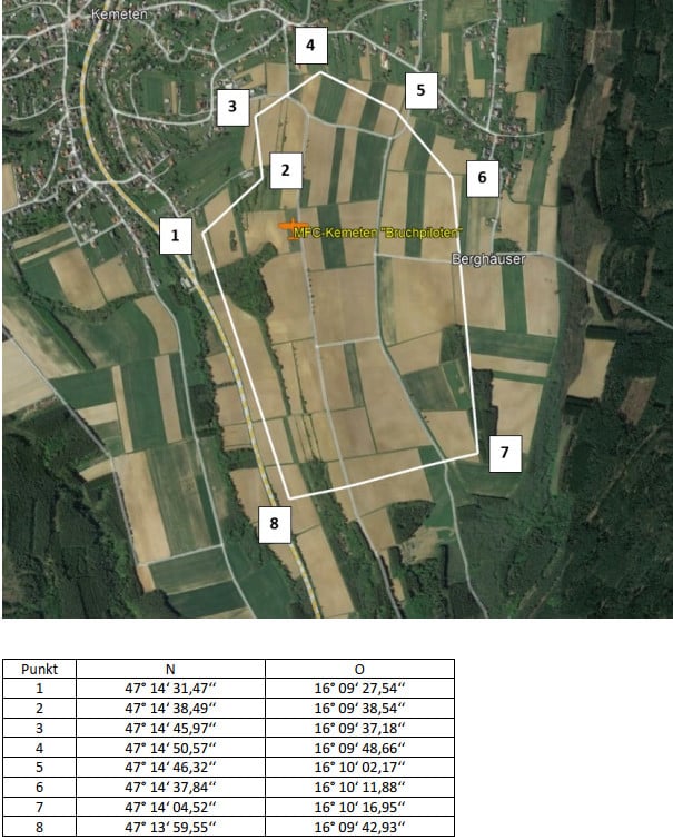 Flugbereich